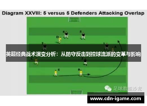 英超经典战术演变分析：从防守反击到控球流派的变革与影响