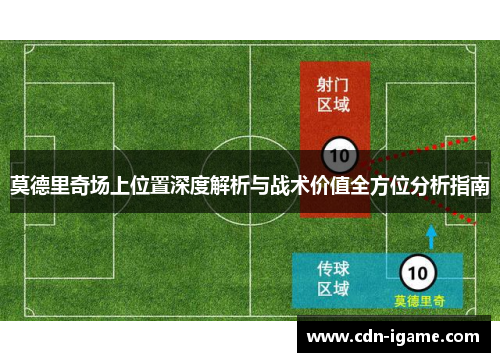 莫德里奇场上位置深度解析与战术价值全方位分析指南