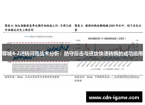 蓉城4-2逆转河南战术分析：防守反击与进攻快速转换的成功运用
