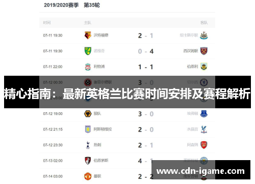 精心指南：最新英格兰比赛时间安排及赛程解析