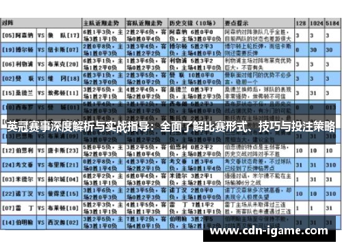 英冠赛事深度解析与实战指导：全面了解比赛形式、技巧与投注策略