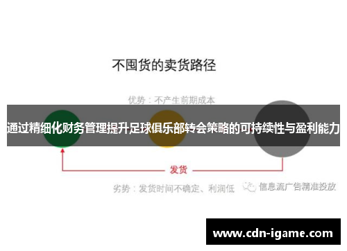 通过精细化财务管理提升足球俱乐部转会策略的可持续性与盈利能力 通过精细化财务管理提升足球俱乐部转会策略的可持续性与盈利能力